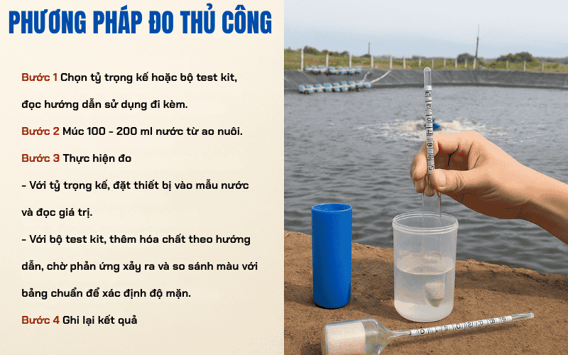 Phương pháp đo thủ công