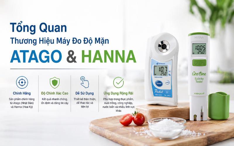 Tổng quan thương hiệu máy đo độ mặn Atago và Hanna