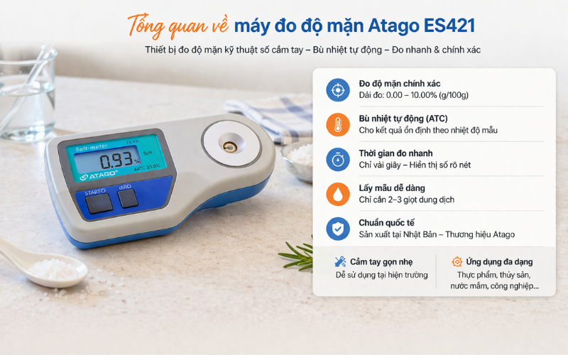 Tổng quan về máy đo độ mặn Atago ES421