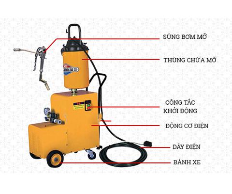 Máy bơm mỡ bò bằng điện thích hợp với cơ sở sản xuất lớn