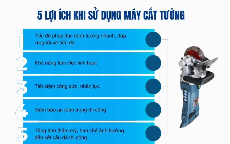 5 lợi ích khi sử dụng máy cắt tường