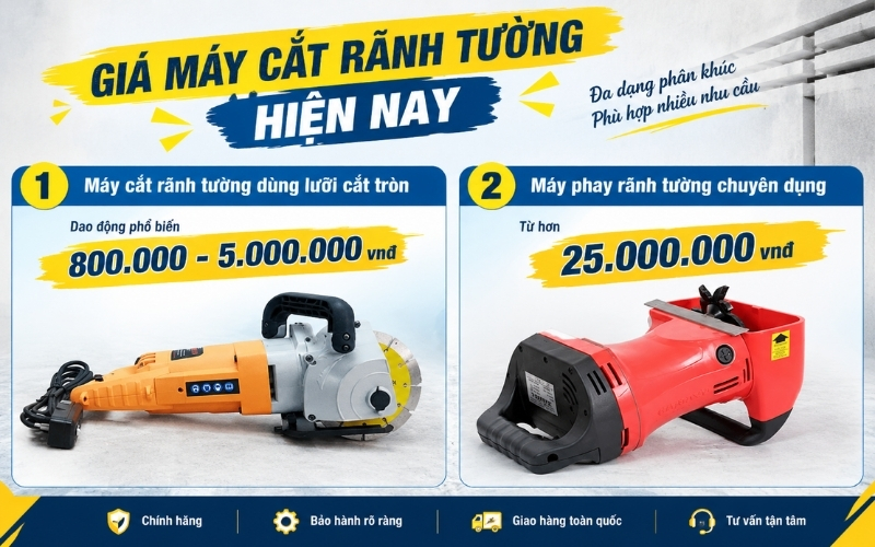 Bảng giá máy cắt rãnh tường hiện nay