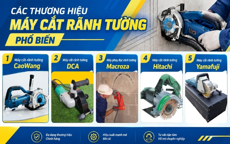 Các thương hiệu máy cắt rãnh tường phổ biến