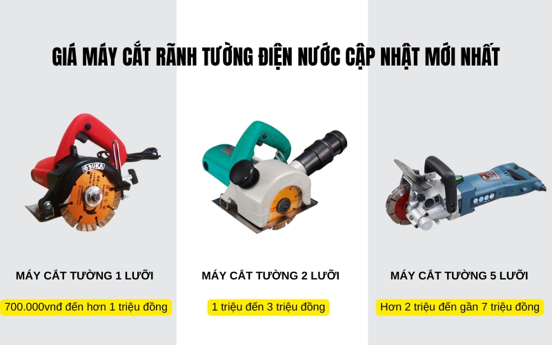 Giá máy cắt rãnh tường điện nước cập nhật mới nhất