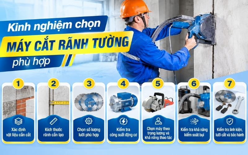 Kinh nghiệm chọn máy cắt rãnh tường phù hợp