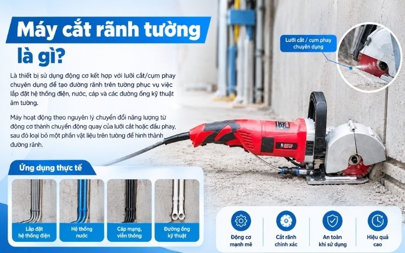 Máy cắt rãnh tường là gì