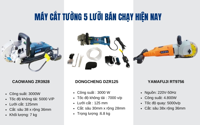 Máy cắt tường 5 lưỡi bán chạy hiện nay