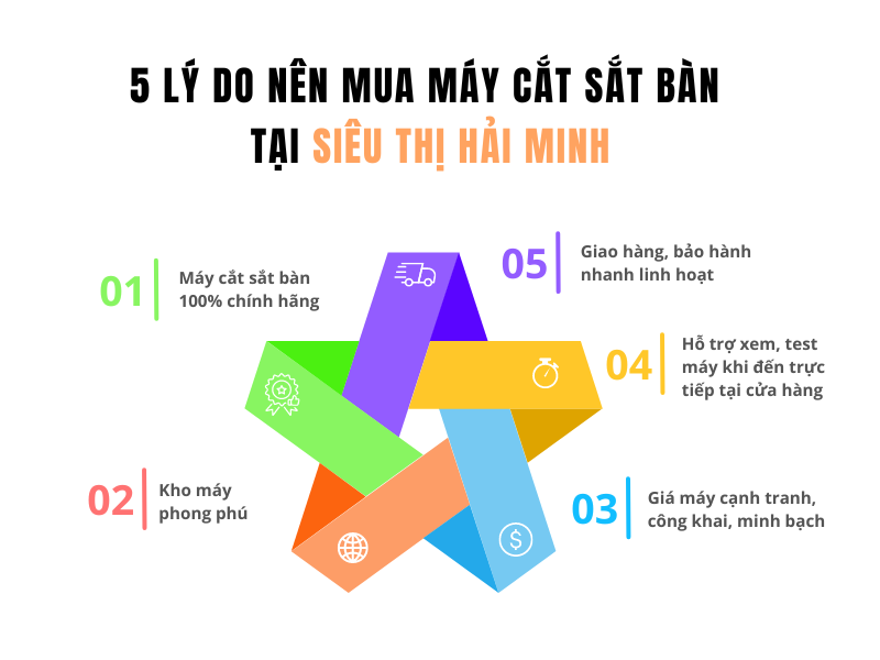 Mua máy cắt kim loại phải đảm bảo chính hãng, chất lượng