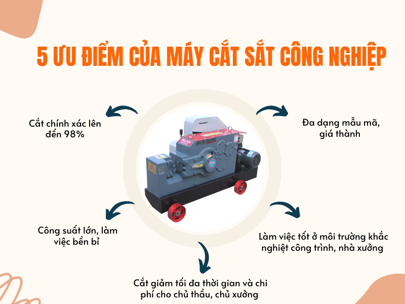 5 ưu điểm của máy cắt sắt công nghiệp