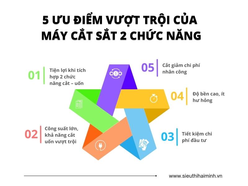 5 ưu điểm vượt trội khi mua máy cắt sắt 2 chức năng