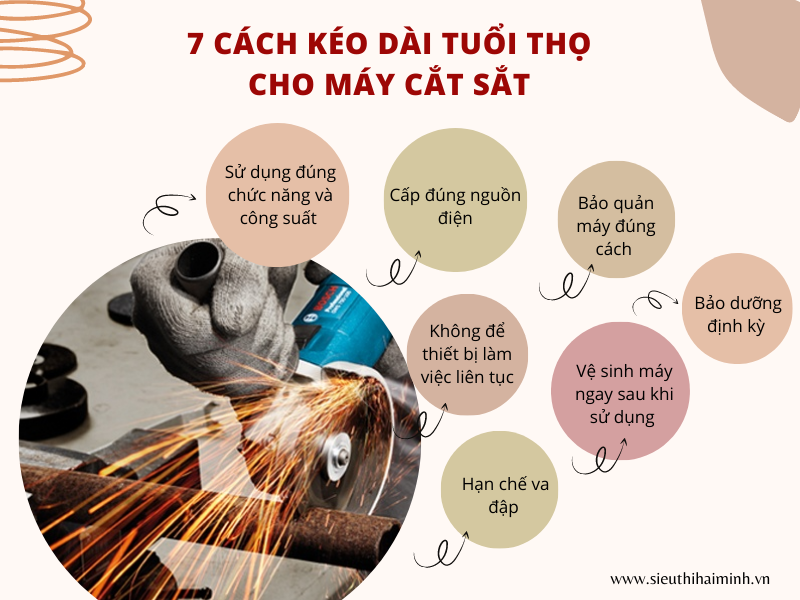 7 cách kéo dài tuổi thọ cho máy cắt sắt