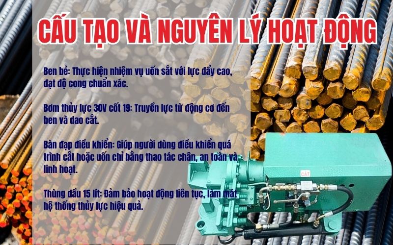 Cấu tạo và nguyên lý hoạt động của máy cắt uốn sắt HM25