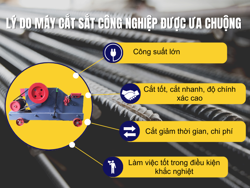 Ưu điểm của máy cắt sắt công nghiệp
