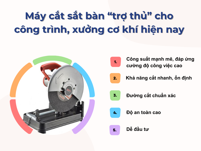 May-cat-sat-ban-%E2%80%9Ctro-thu%E2%80%9Dcho-cong-trinh-xuong-co-khi-hien-nay.png