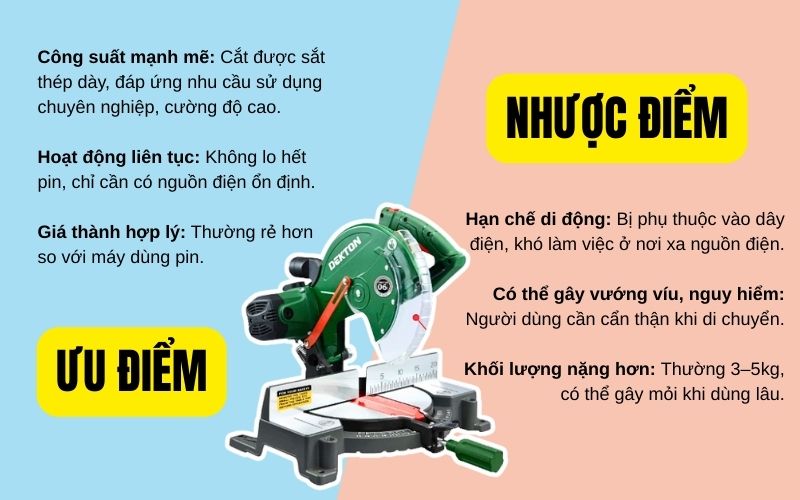 Máy cắt sắt cầm tay dùng điện