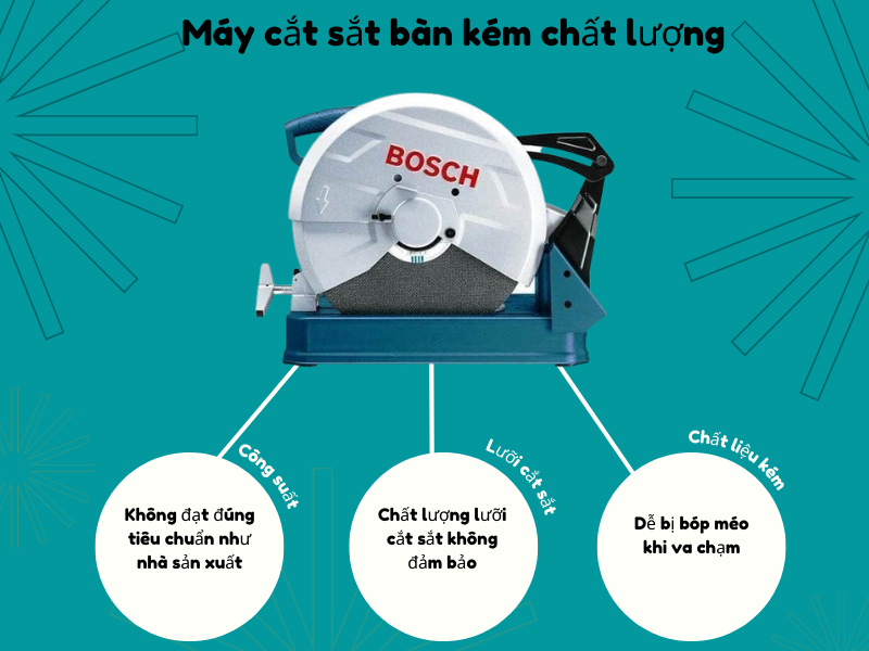 Mua máy cắt sắt bàn kém chất lượng