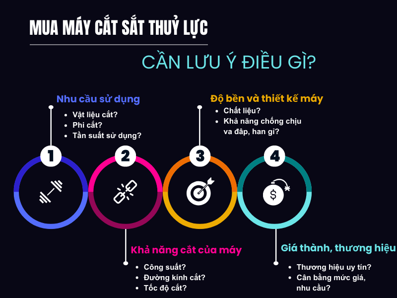 Mua máy cắt sắt thuỷ lực cần lưu ý điều gì