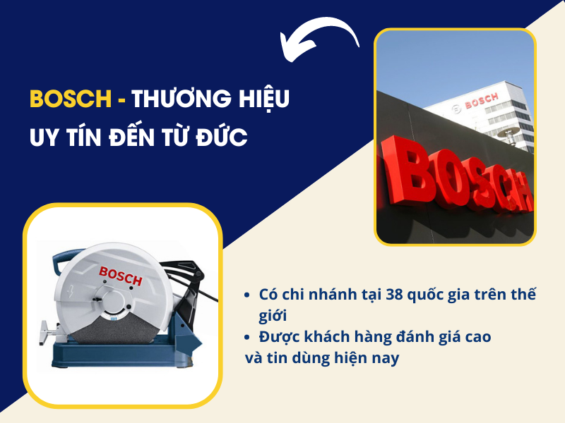 Về thương hiệu máy cắt sắt Bosch