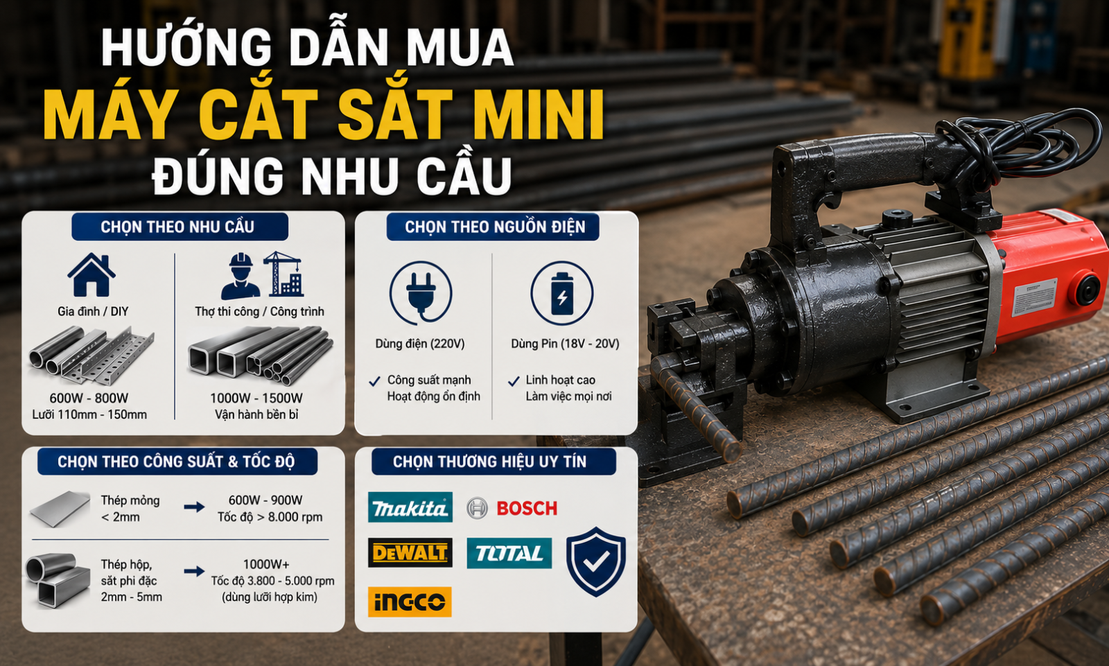 Hướng dẫn mua máy cắt sắt mini đúng nhu cầu