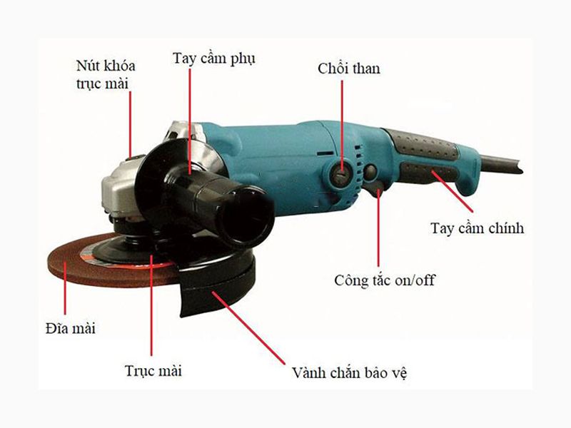 cấu tạo máy cắt sắt cầm tay