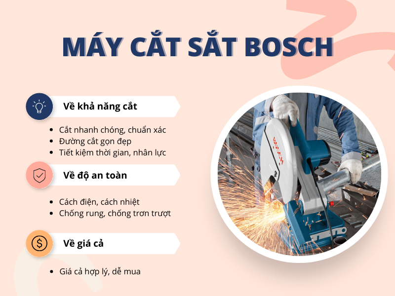 Đánh giá máy cắt sắt Bosch