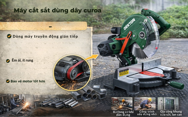  A-Z về máy cắt sắt dùng dây curoa