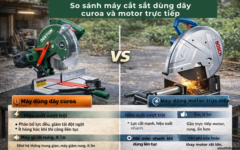 So sánh máy cắt sắt dùng dây curoa và motor trực tiếp