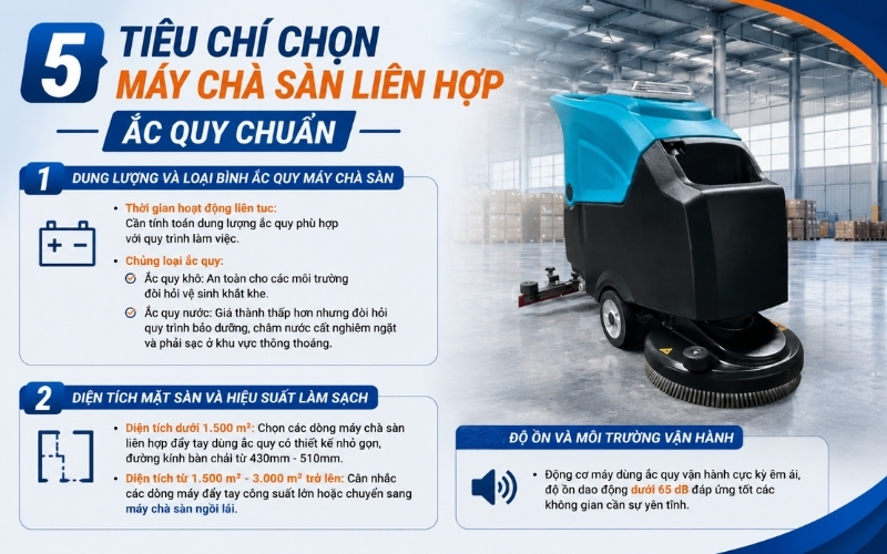 5 tiêu chí chọn máy chà sàn liên hợp ắc quy chuẩn