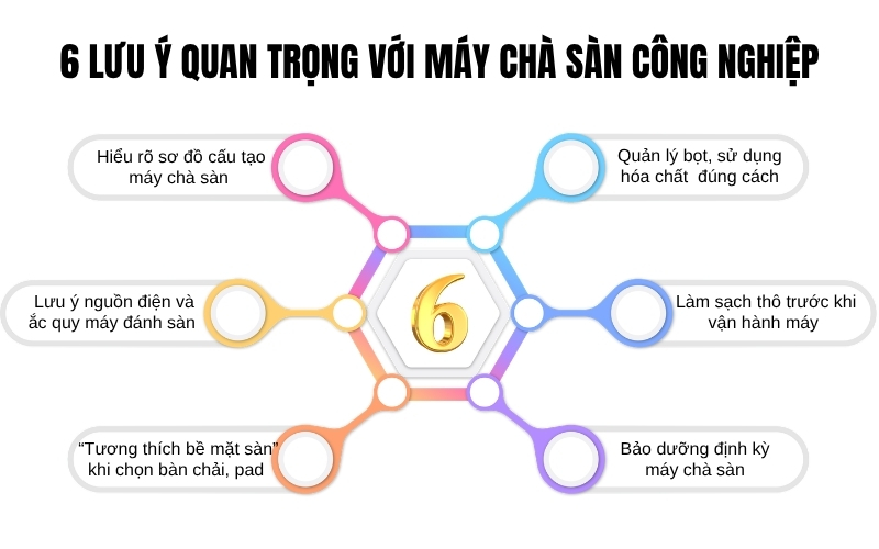 Những lưu ý quan trọng với máy chà sàn công nghiệp
