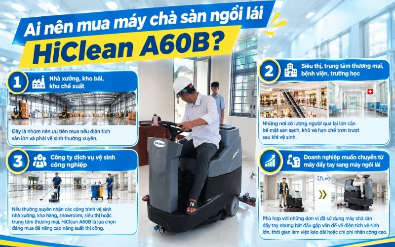 Ai nên mua máy chà sàn ngồi lái HiClean A60B