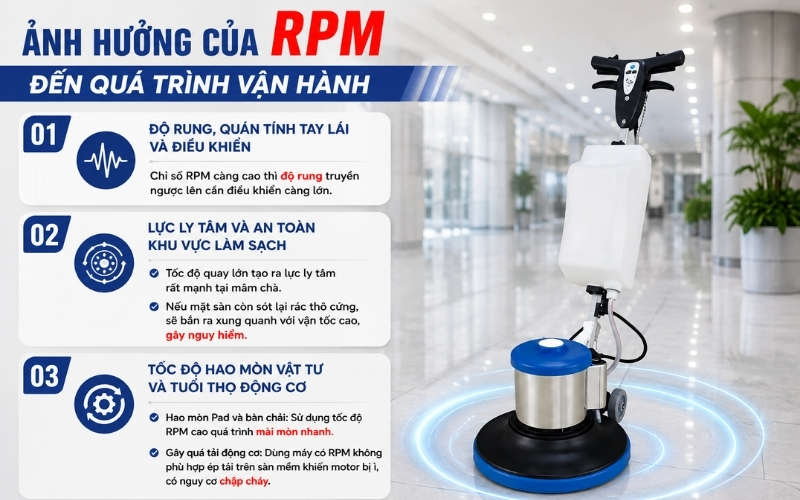 Ảnh hưởng của RPM đến quá trình vận hành