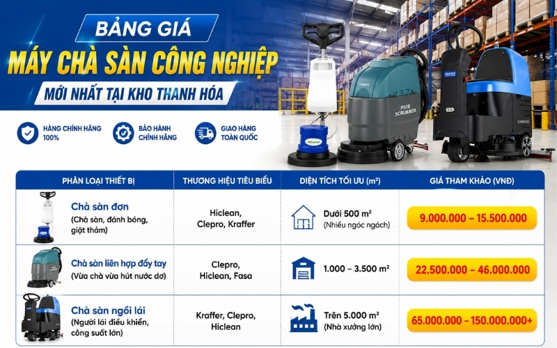Bảng giá máy chà sàn công nghiệp mới nhất tại kho Thanh Hóa