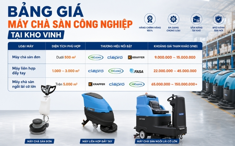 Bảng giá máy chà sàn công nghiệp tại kho Vinh