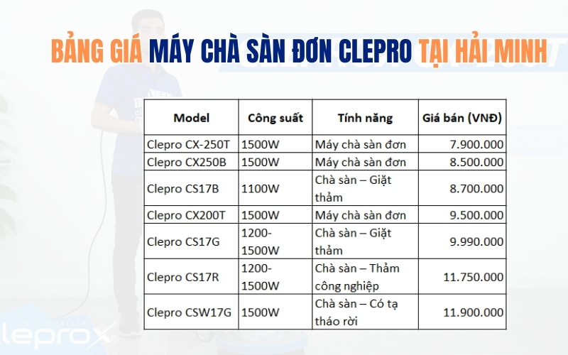 Bảng giá máy chà sàn đơn Clepro tại Hải Minh