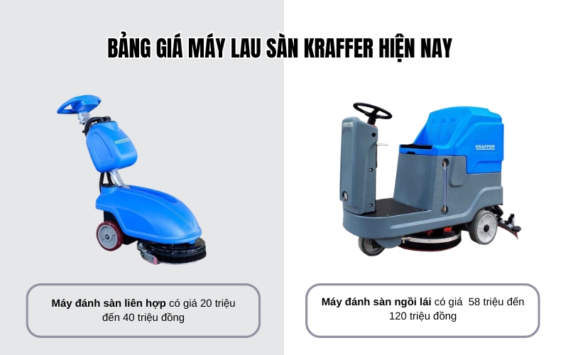 Bảng giá máy lau sàn Kraffer hiện nay