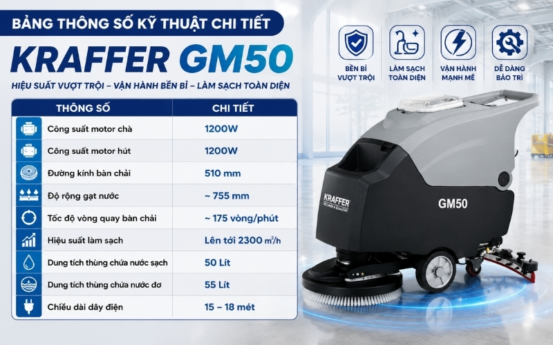 Bảng thông số kỹ thuật chi tiết của Kraffer GM50