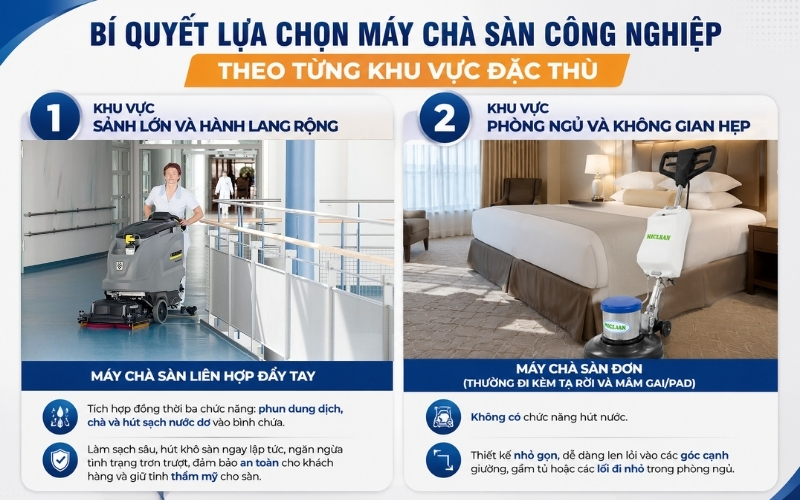 Bí quyết lựa chọn máy chà sàn công nghiệp theo từng khu vực đặc thù