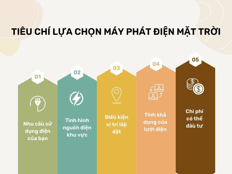 tiêu chí lựa chọn máy phát điện năng lượng mặt trời