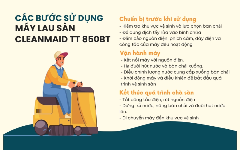 Các bước sử dụng Máy lau sàn CleanMaid TT 850BT