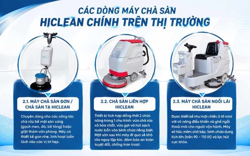 Các dòng máy chà sàn HiClean chính trên thị trường