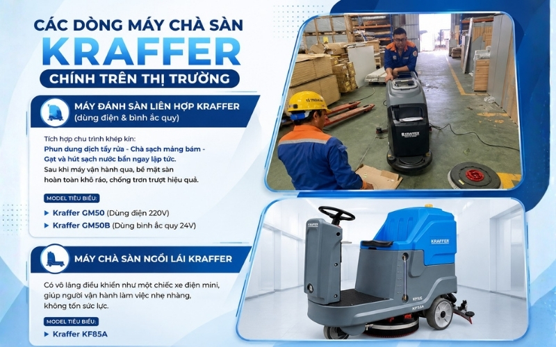 Các dòng máy chà sàn Kraffer chính trên thị trường