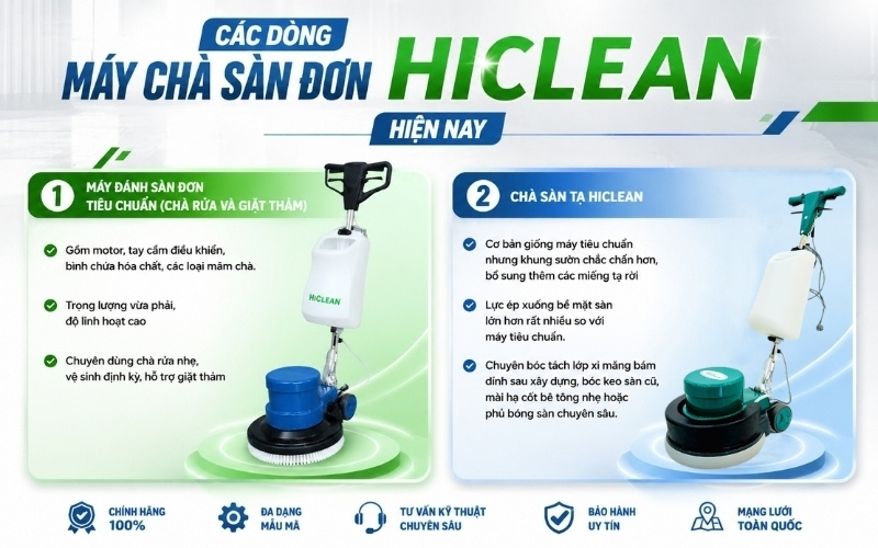 Các dòng máy chà sàn đơn Hiclean hiện nay