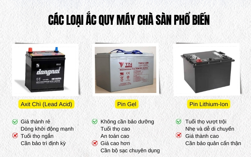 Các loại ắc quy máy chà sàn phổ biến
