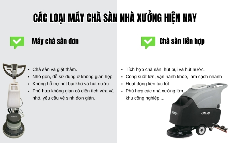 Các loại máy chà sàn nhà xưởng hiện nay