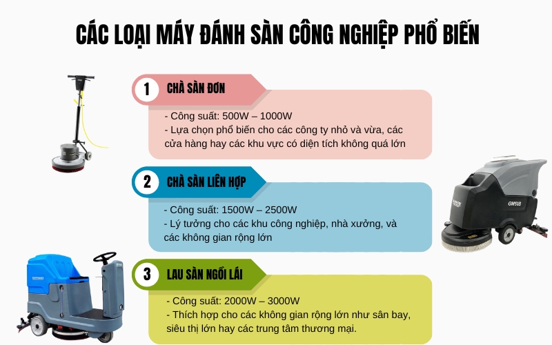 Các loại máy đánh sàn công nghiệp phổ biến