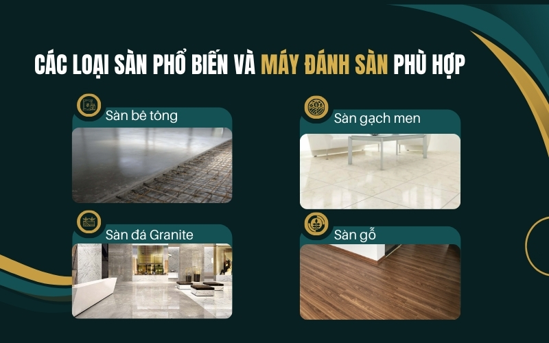 Các loại sàn phổ biến và máy đánh sàn phù hợp