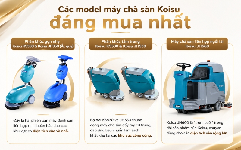 Các model máy chà sàn Koisu đáng mua nhất