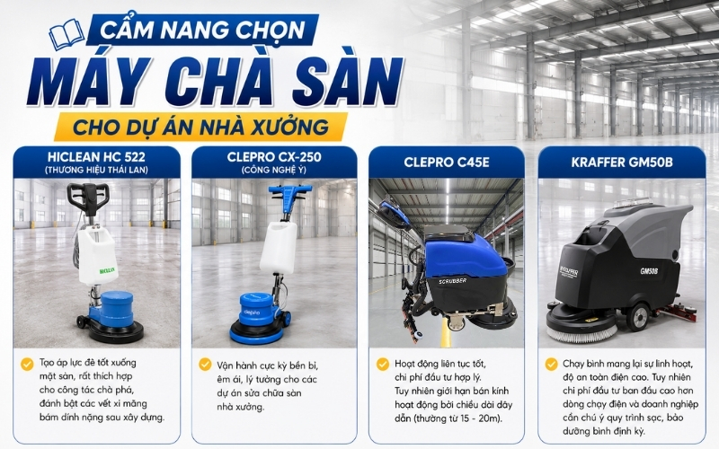 Cẩm nang chọn máy chà sàn cho dự án nhà xưởng