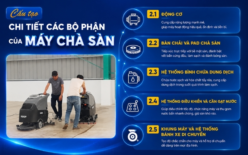 Cấu tạo chi tiết các bộ phận của máy chà sàn