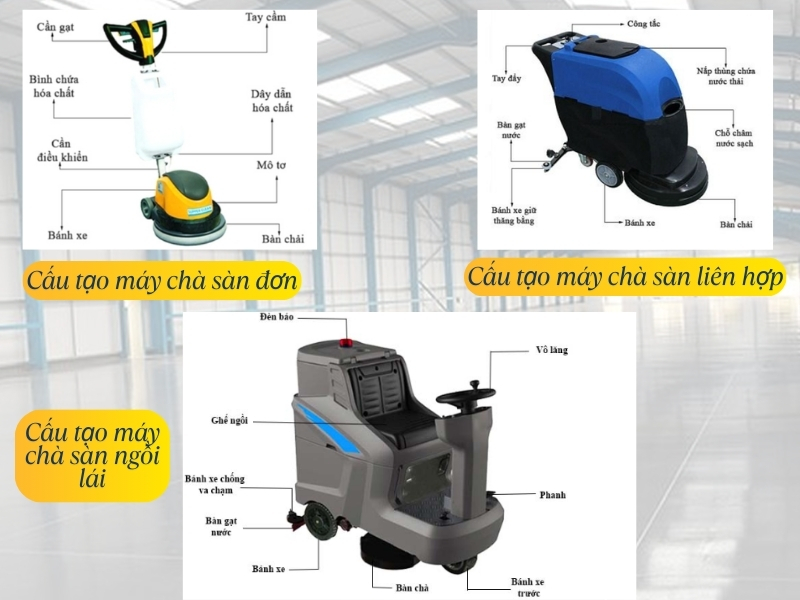 Cấu tạo của các dòng máy chà sàn hiện nay
